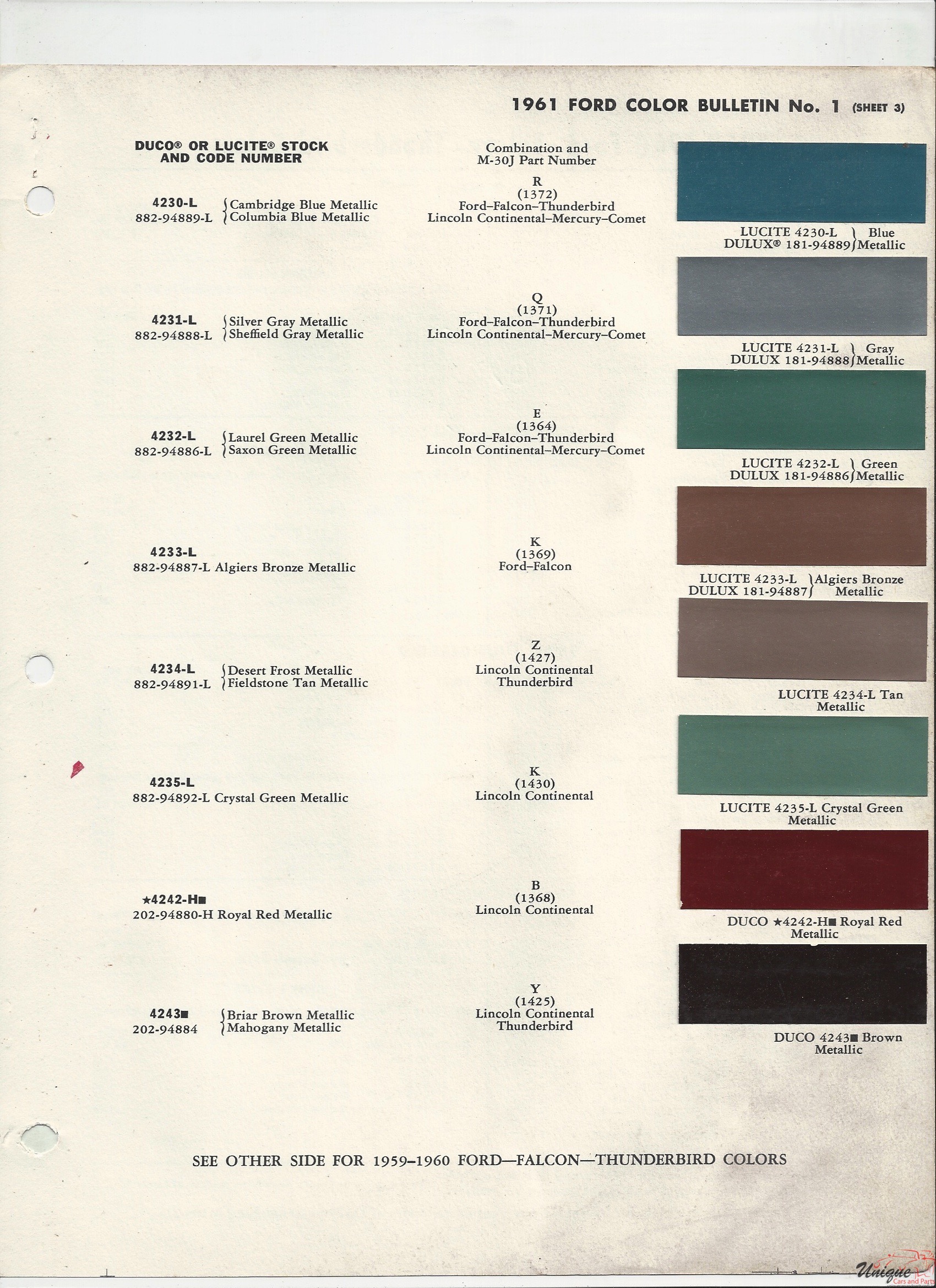 1961 Ford-5 Paint Charts